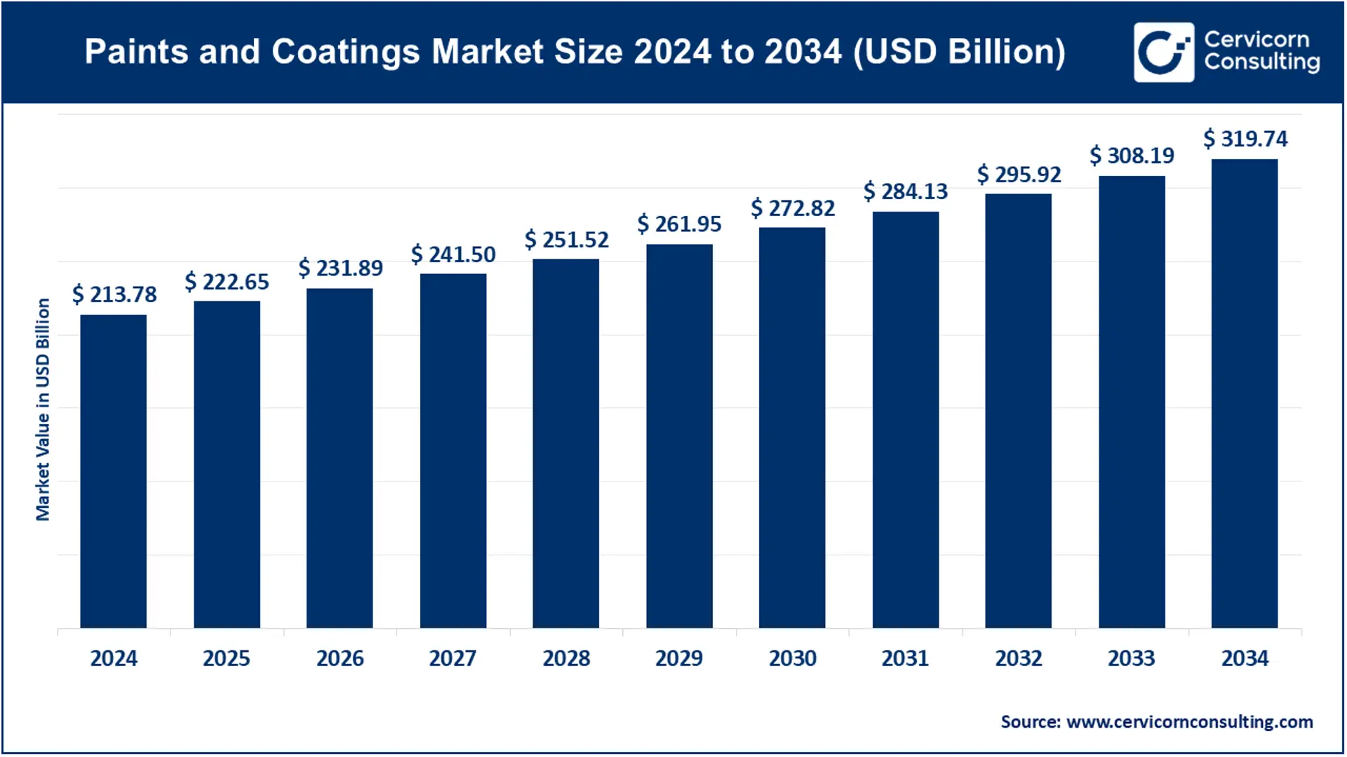 6868ecf216c0d9ad65680f80